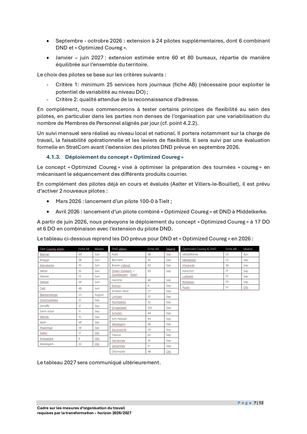 Cadre Organisation Travail FINAL 13032026 page 0007